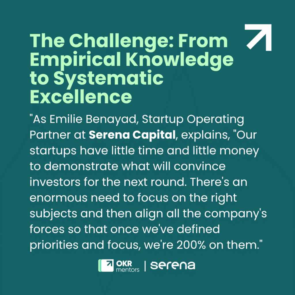 “The Challenge: From Empirical Knowledge to Systematic Excellence” graphic with Emilie Benayad’s quote on Serena Capital’s OKR focus, featuring OKR Mentors and Serena logos.