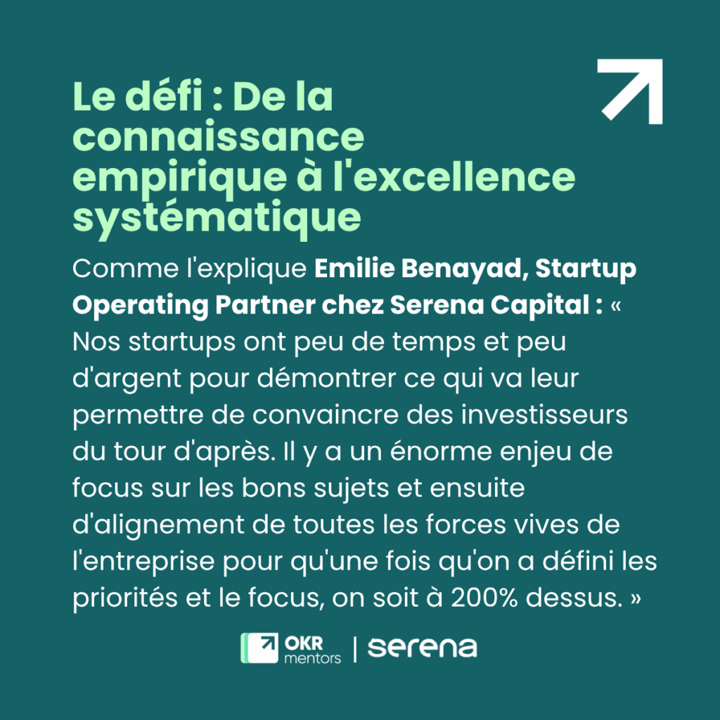 « Visuel intitulé “Le défi : De la connaissance empirique à l’excellence systématique” avec la citation d’Émilie Benayad, Startup Operating Partner chez Serena Capital, sur la nécessité de focaliser les efforts pour convaincre les investisseurs, accompagné des logos OKR Mentors et Serena. »