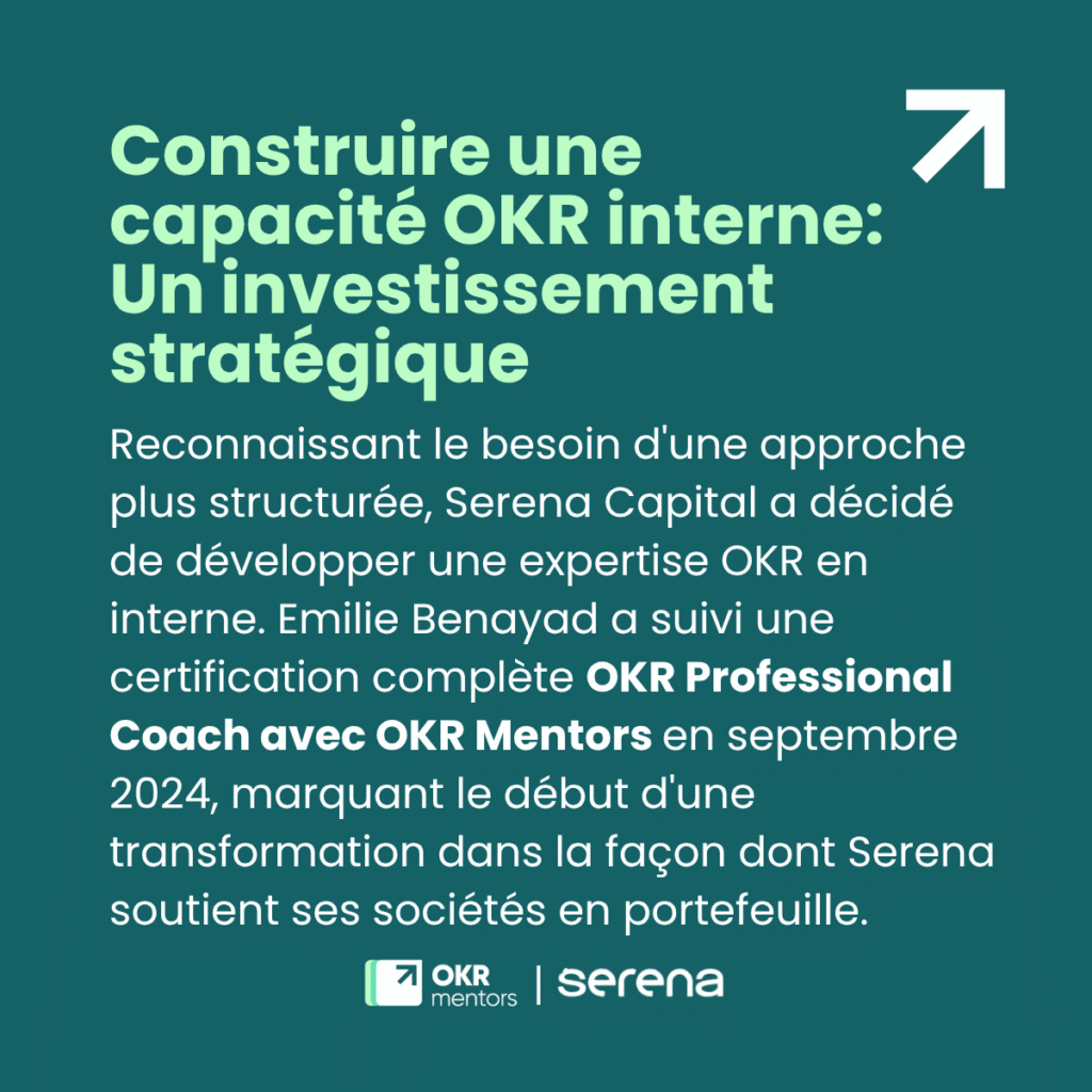 « Visuel intitulé “Construire une capacité OKR interne : Un investissement stratégique” expliquant que Serena Capital a formé Émilie Benayad à la certification OKR Professional Coach avec OKR Mentors en septembre 2024, marquant le début d’une transformation de leur soutien aux sociétés du portefeuille, avec logos OKR Mentors et Serena. »