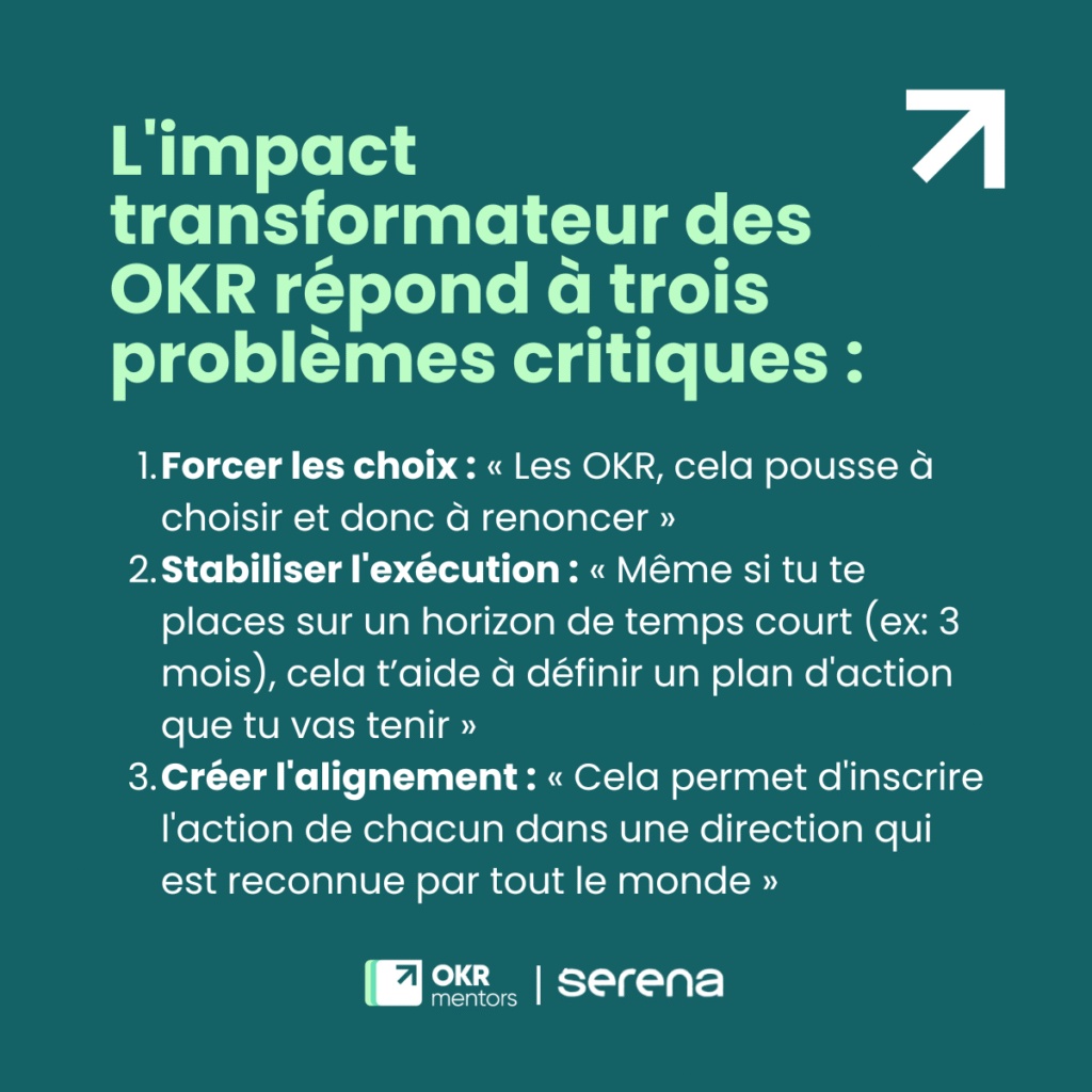 « Visuel intitulé “L’impact transformateur des OKR répond à trois problèmes critiques :” listant 1. Forcer les choix ; 2. Stabiliser l’exécution ; 3. Créer l’alignement, avec logos OKR Mentors et Serena. »
