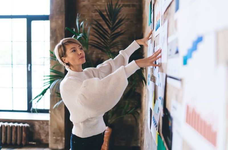 A custom, actionable roadmap