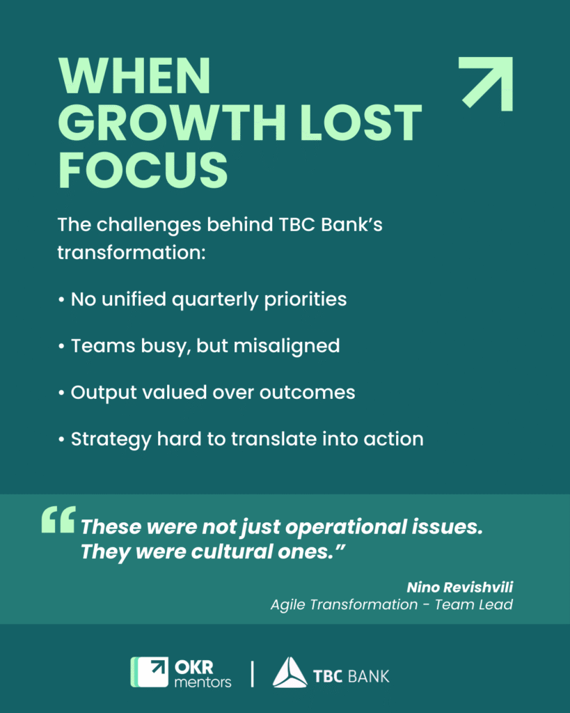 WHEN GROWTH LOST FOCUSThe challenges behind TBC Bank’s transformation:• No unified quarterly priorities• Teams busy, but misaligned• Output valued over outcomes• Strategy hard to translate into action