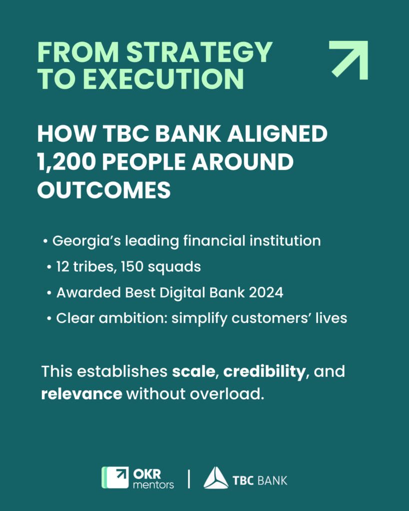 FROM STRATEGY
TO EXECUTIONHow TBC Bank aligned 1,200 people around outcomes• Georgia’s leading financial institution
• 12 tribes, 150 squads
• Awarded Best Digital Bank 2024
• Clear ambition: simplify customers’ lives