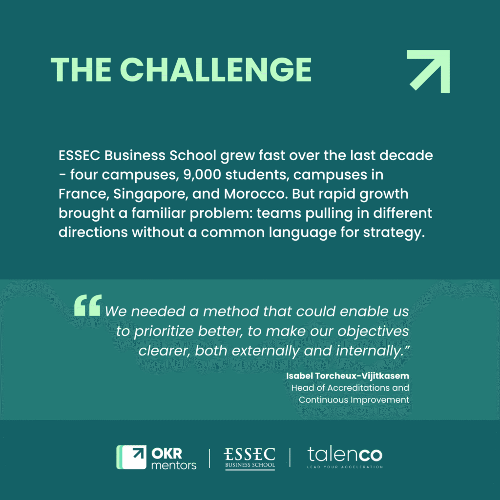 ESSEC Business School OKR challenge: aligning 4 campuses and 9,000 students across France, Singapore, and Morocco