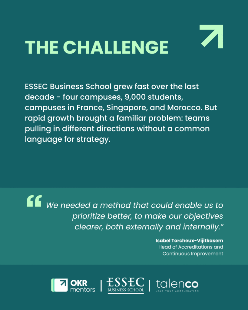 ESSEC Business School OKR challenge: aligning 4 campuses and 9,000 students across France, Singapore, and Morocco