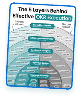 The 5 Layers Behind Effective OKR Execution